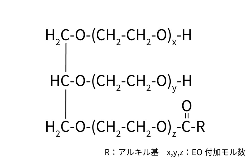 ポリオキシアルキレングリセリン脂肪酸エステル（モノエステル）の構造式