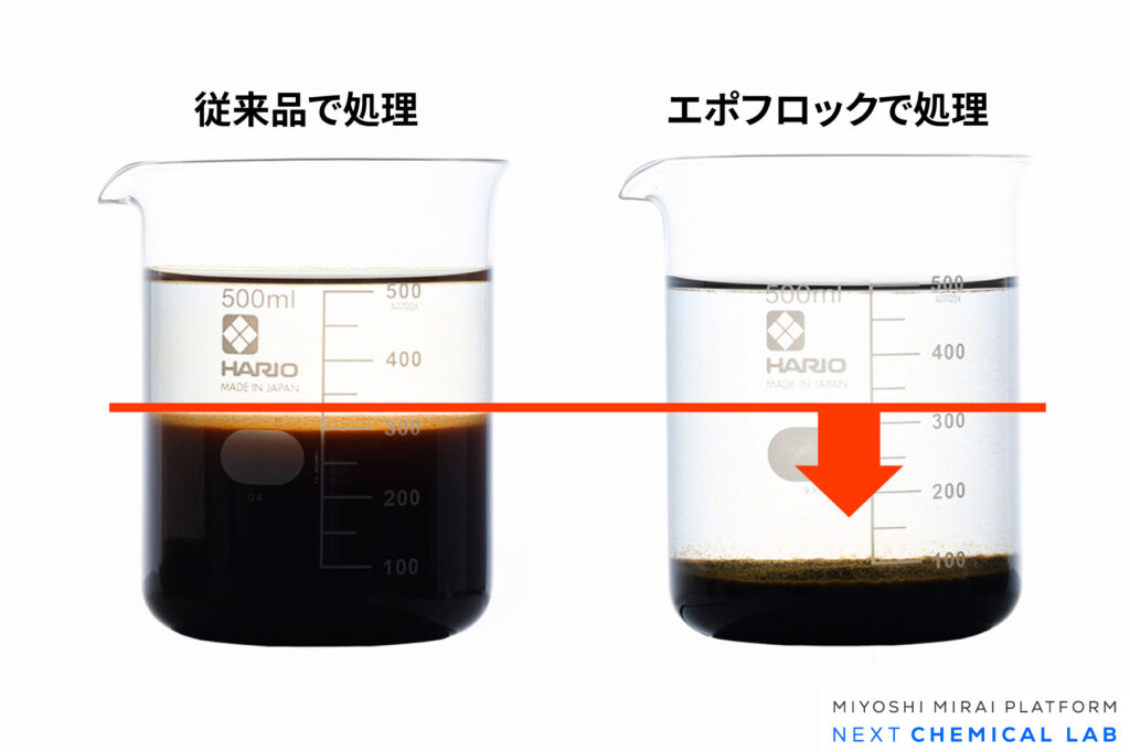従来品とエポフロック処理の違い