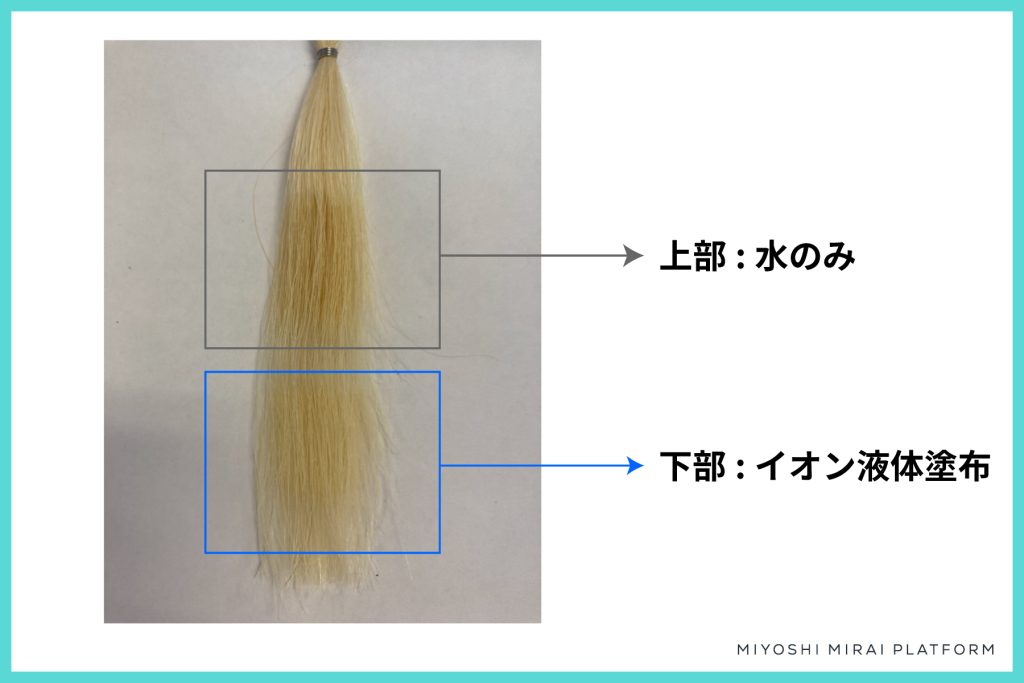 白髪の人口毛髪に熱を加えた画像
上部：水のみで処理
下部：イオン液体塗布処理