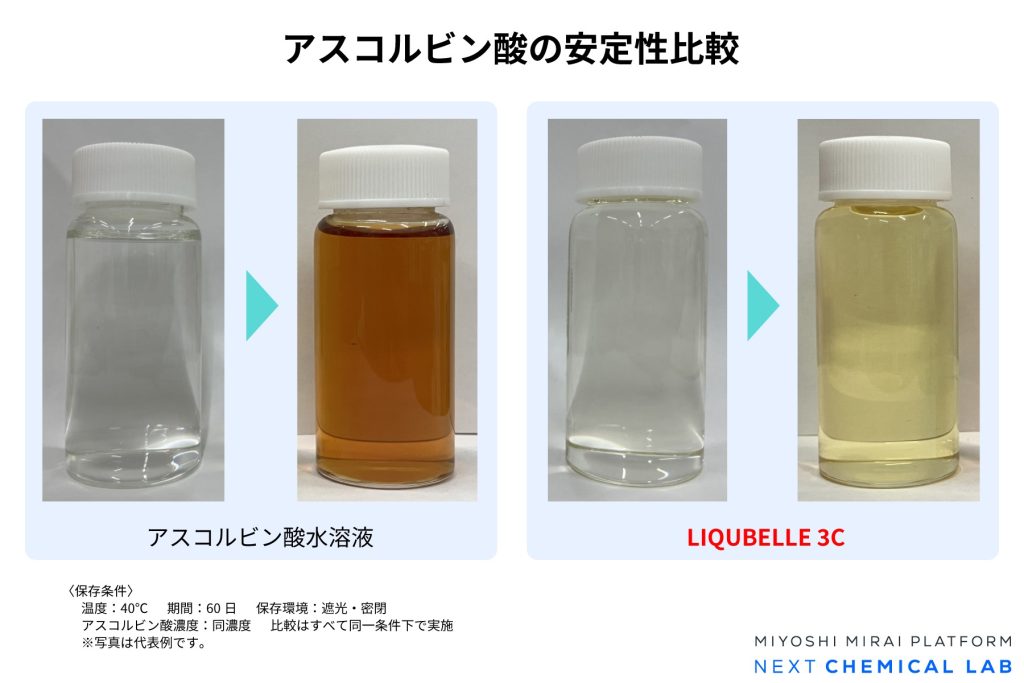 アスコルビン酸の安定性比較結果