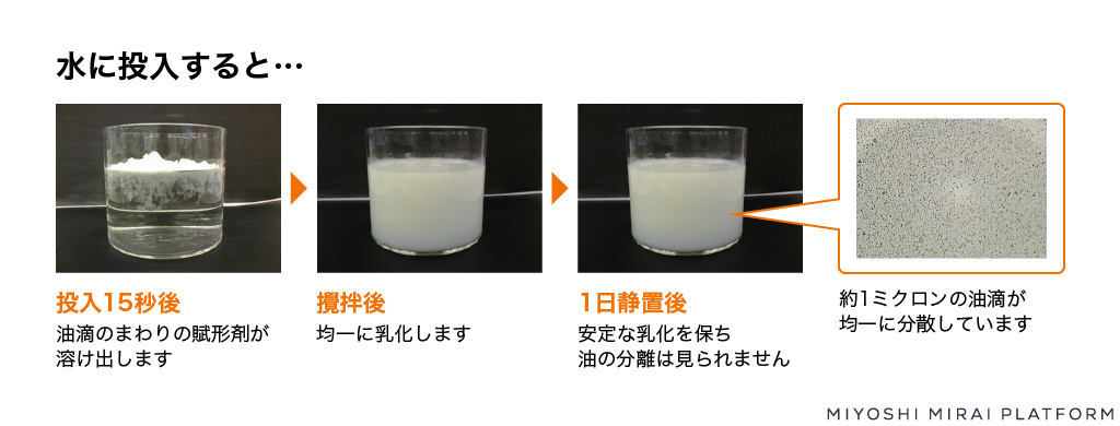 粉末油脂の分散性