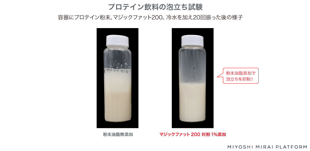 プロテイン飲料の泡立ち試験