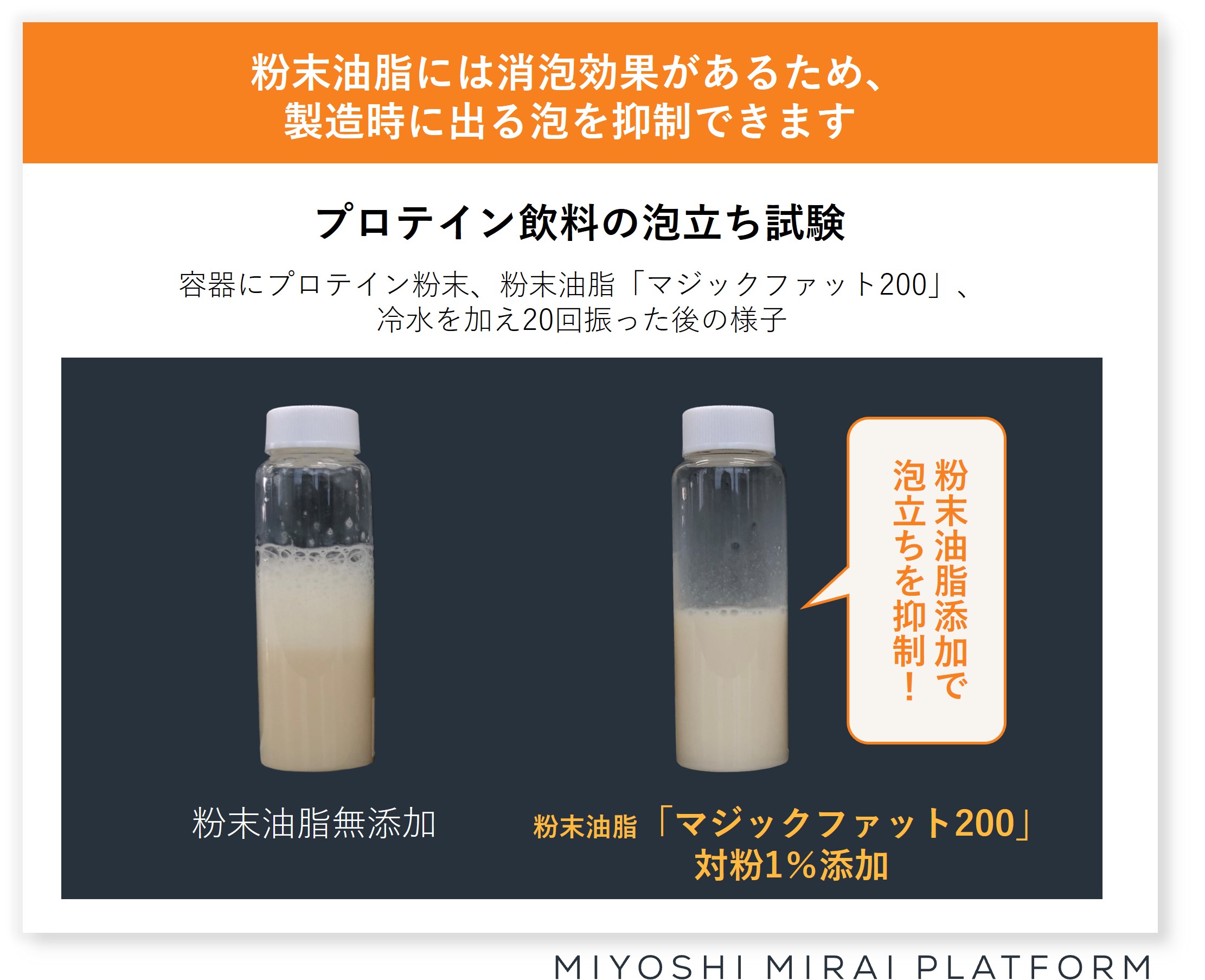 粉末油脂の飲料への効果