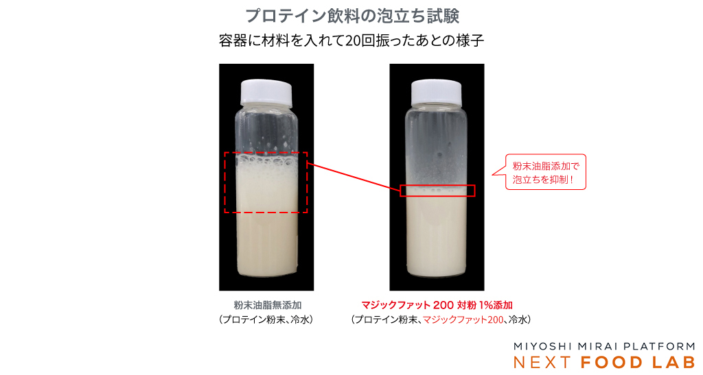 プロテイン飲料の泡立ち試験：粉末油脂無添加vs粉末油脂添加