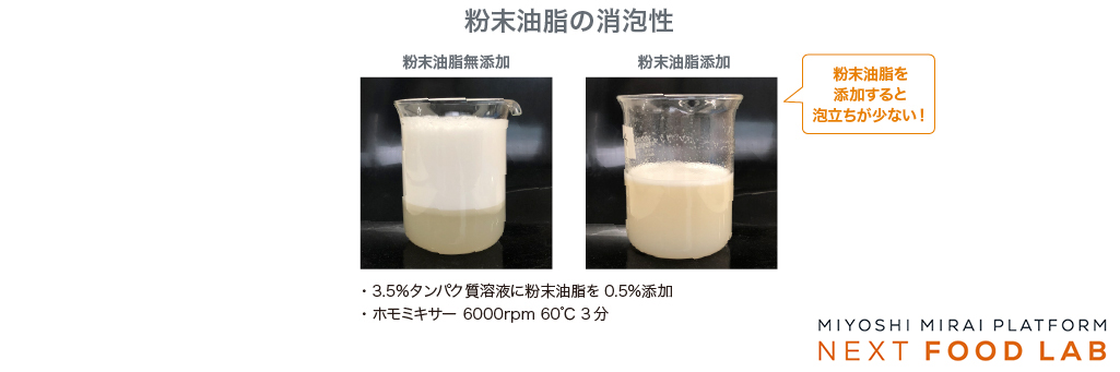 粉末油脂の消泡性：粉末油脂無添加vs粉末油脂添加