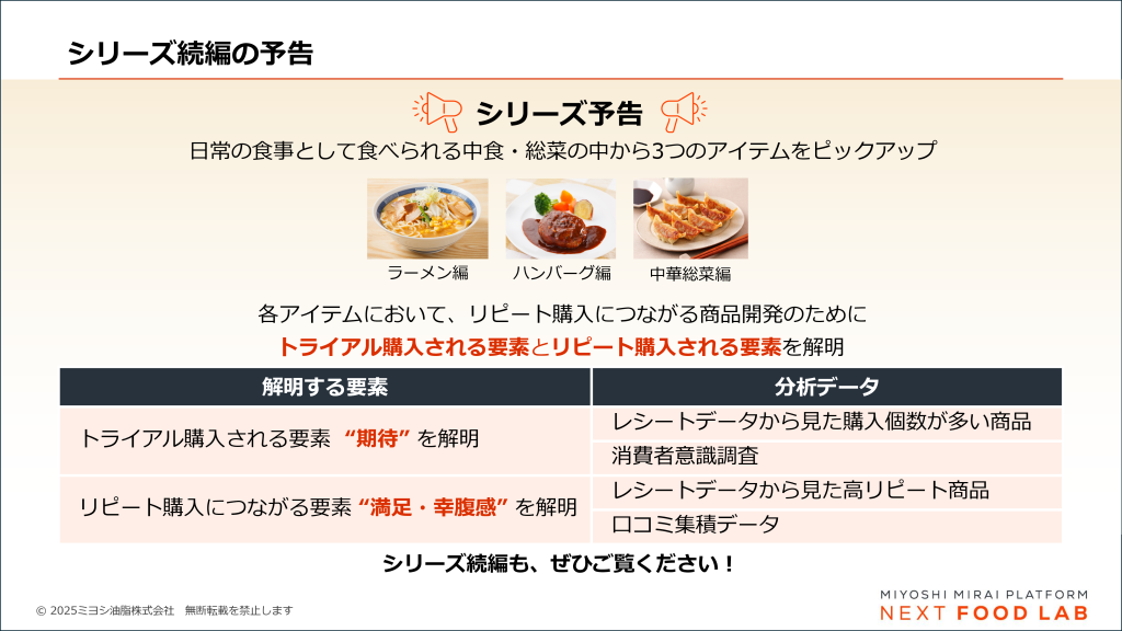 ミヨシトレンド研究所食のトレンド予測2026年版~中食・総菜~では、日常の食事として食べられる中食・総菜からラーメン・ハンバーグ・中華総菜について、トライアル購入される期待要素とリピート購入される満足要素を解明