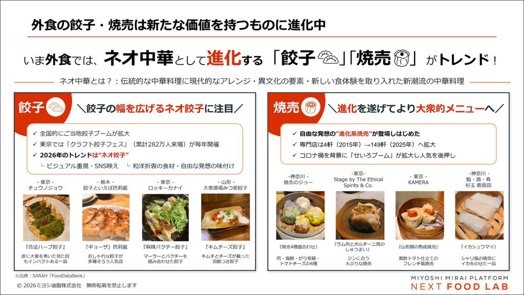 外食の餃子と焼売のトレンドを紹介