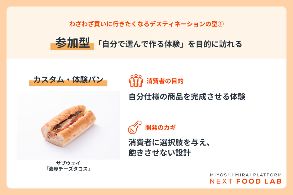 デスティネーションの型① 参加型 「自分で選んで作る体験」を目的に訪れる