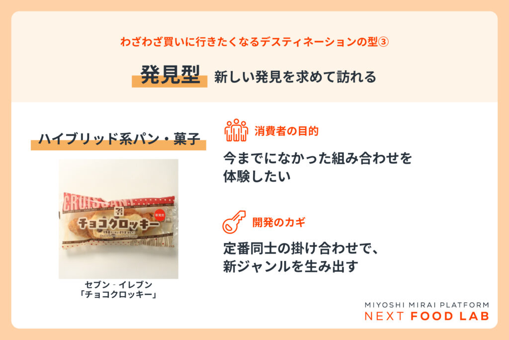 デスティネーションの型③ 発見型 新しい発見を求めて訪れる